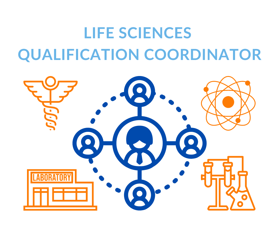 Life Sciences Qualification Coordinator - Employee or Freelance
