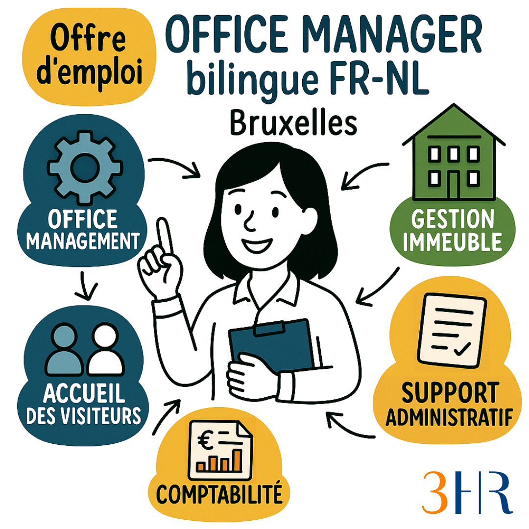 Office Manager (H/F/X) pour une ASBL - Bruxelles