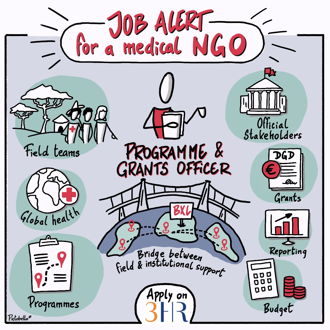 Programme & Grants Officer (FR+ENG) for a medical NGO - Brussels